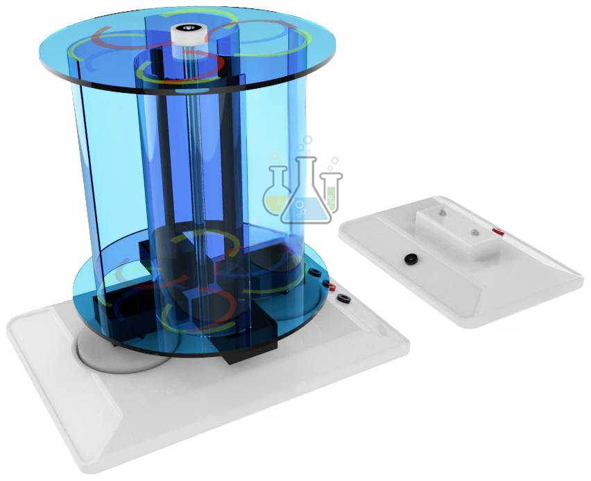 Savonius Rotor Experiment Set